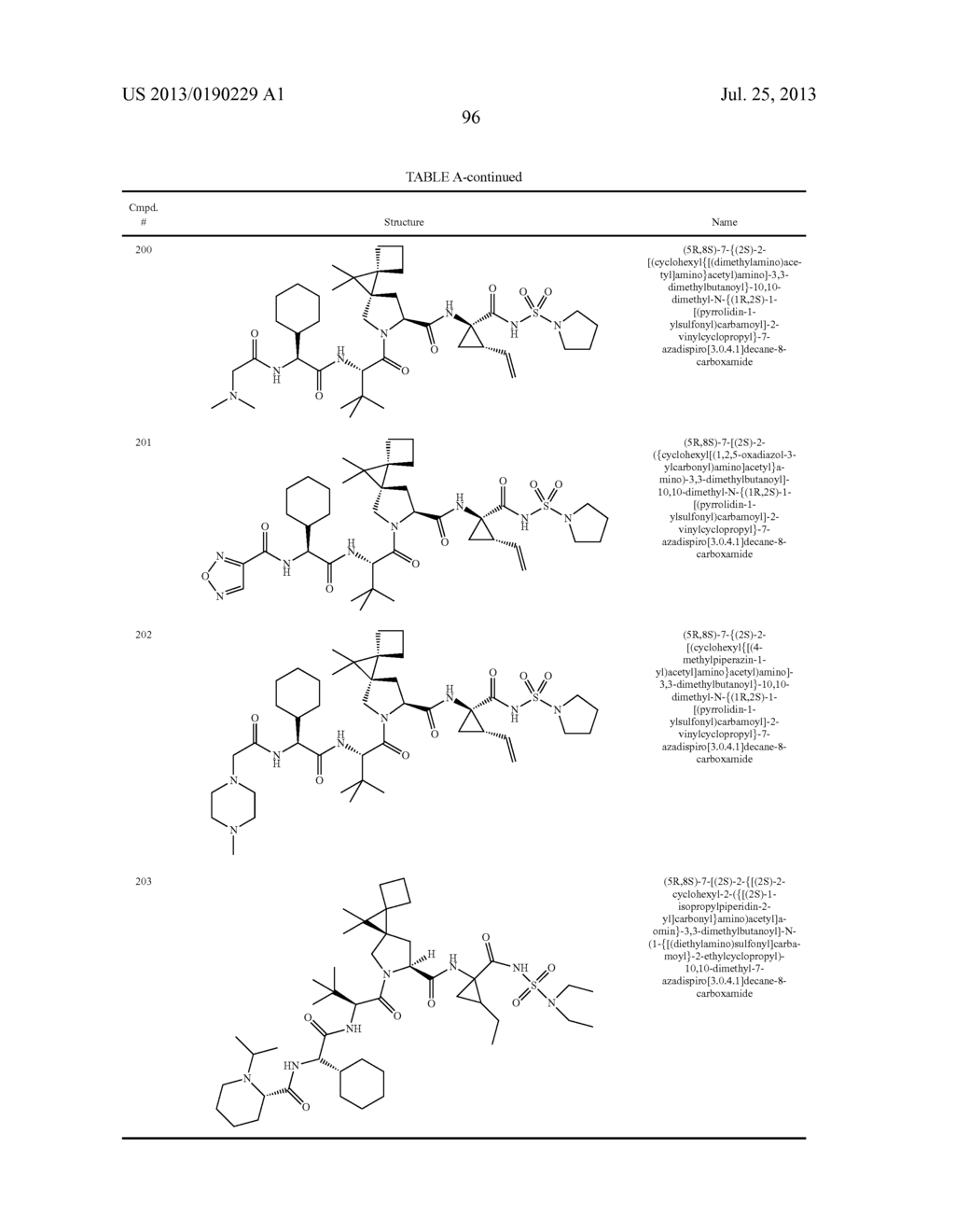 VITAMIN E FORMULATIONS OF SULFAMIDE NS3 INHIBITORS - diagram, schematic, and image 100