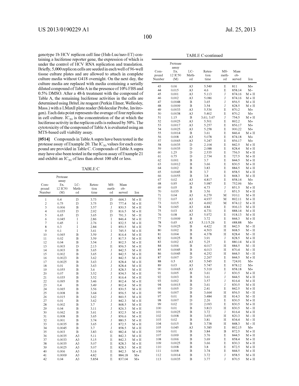 VITAMIN E FORMULATIONS OF SULFAMIDE NS3 INHIBITORS - diagram, schematic, and image 104