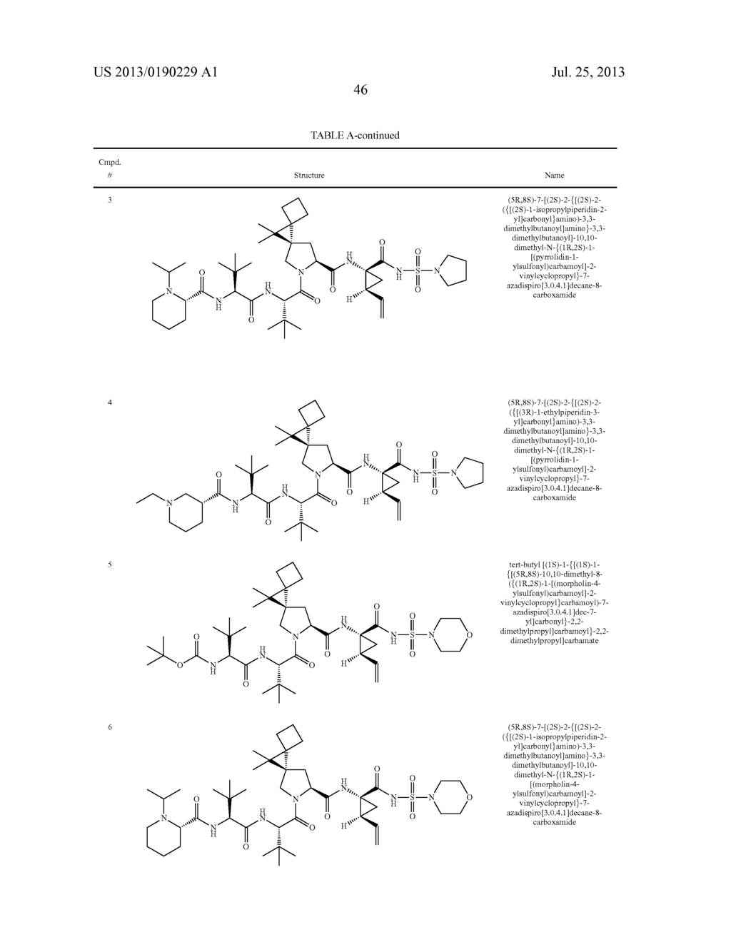 VITAMIN E FORMULATIONS OF SULFAMIDE NS3 INHIBITORS - diagram, schematic, and image 50