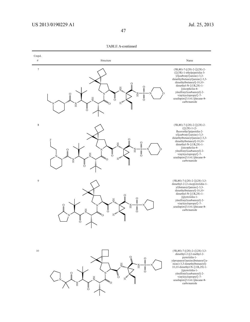 VITAMIN E FORMULATIONS OF SULFAMIDE NS3 INHIBITORS - diagram, schematic, and image 51