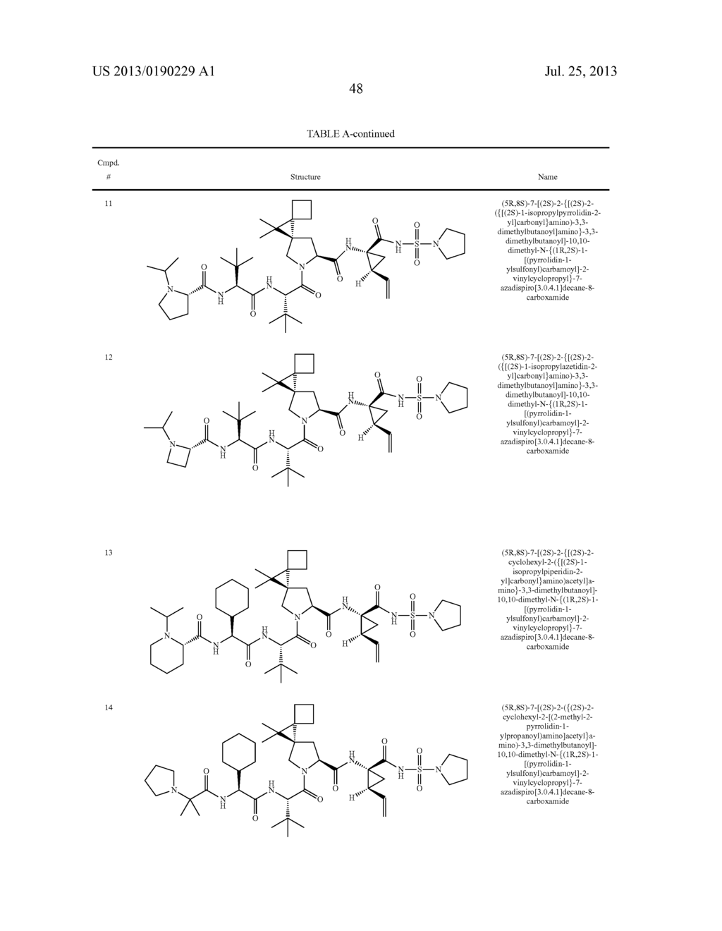 VITAMIN E FORMULATIONS OF SULFAMIDE NS3 INHIBITORS - diagram, schematic, and image 52