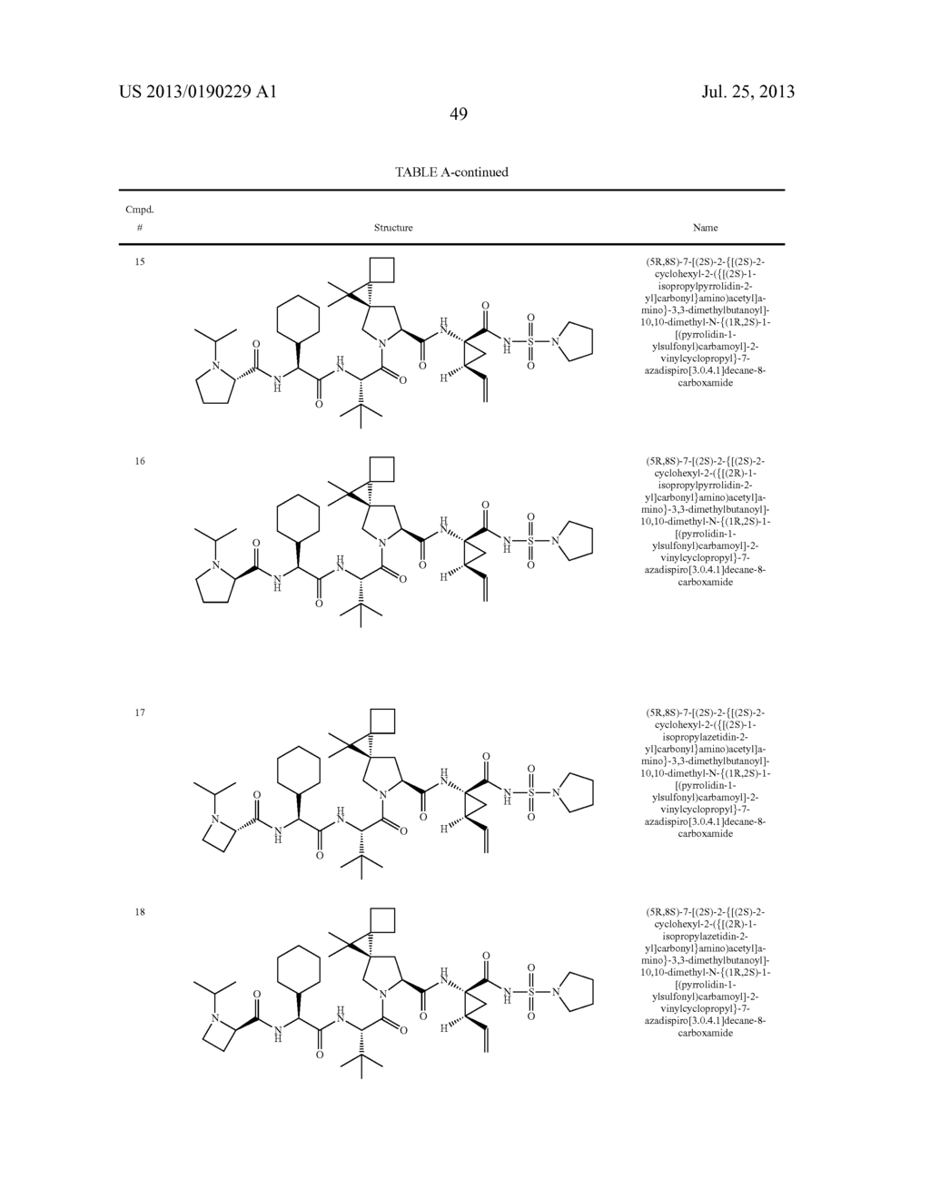 VITAMIN E FORMULATIONS OF SULFAMIDE NS3 INHIBITORS - diagram, schematic, and image 53