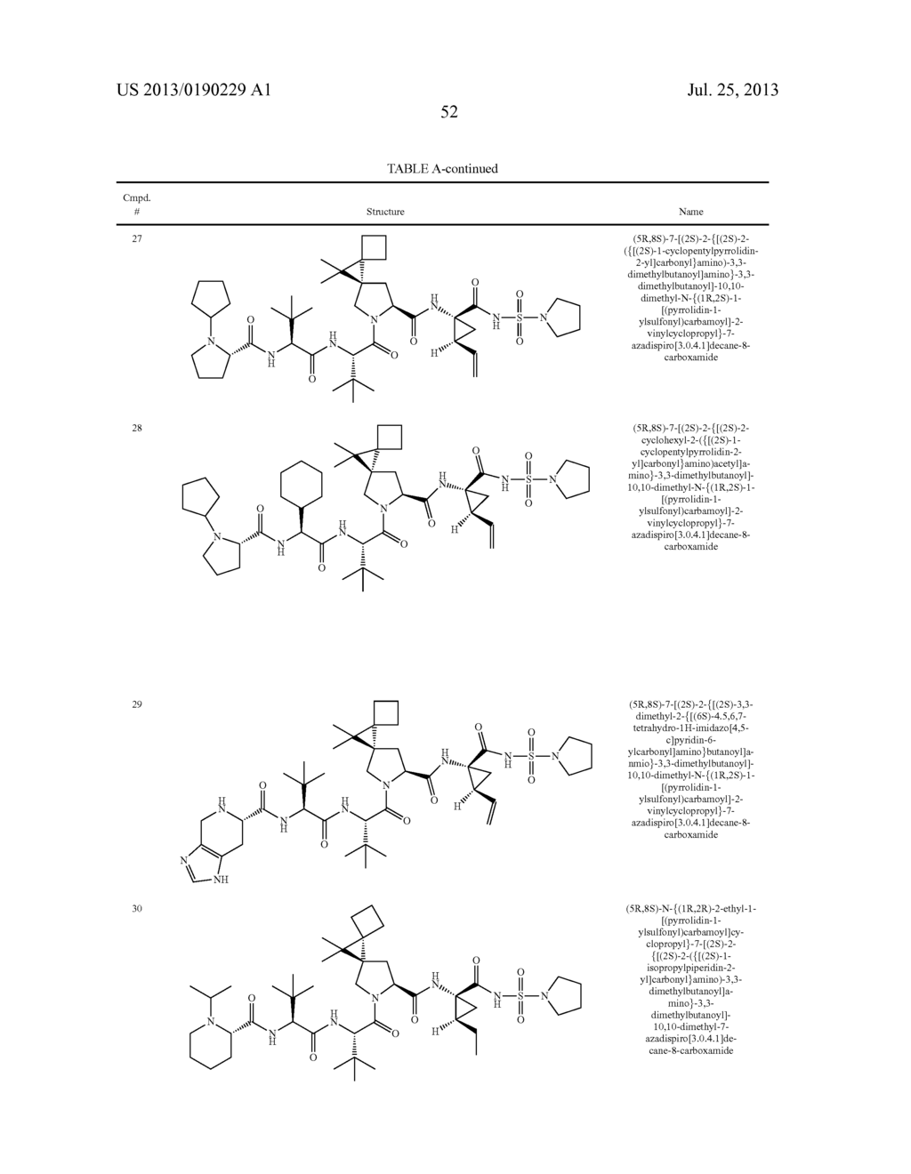 VITAMIN E FORMULATIONS OF SULFAMIDE NS3 INHIBITORS - diagram, schematic, and image 56