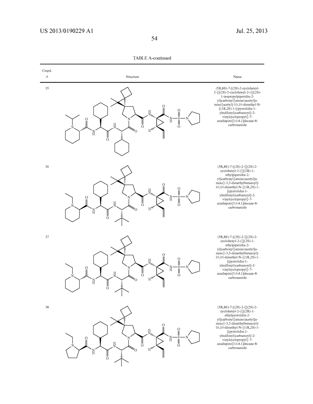 VITAMIN E FORMULATIONS OF SULFAMIDE NS3 INHIBITORS - diagram, schematic, and image 58
