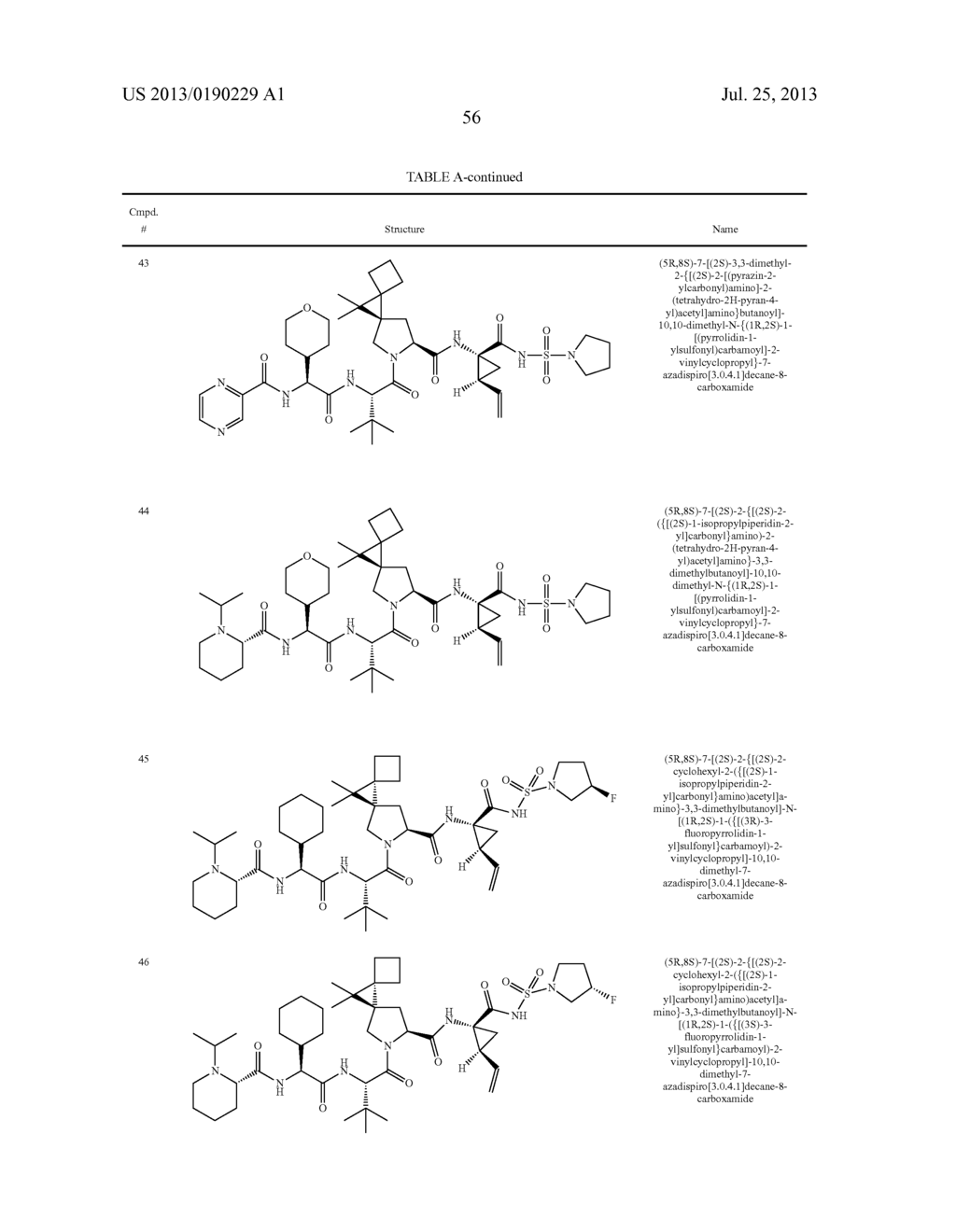 VITAMIN E FORMULATIONS OF SULFAMIDE NS3 INHIBITORS - diagram, schematic, and image 60