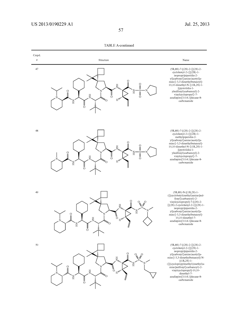 VITAMIN E FORMULATIONS OF SULFAMIDE NS3 INHIBITORS - diagram, schematic, and image 61