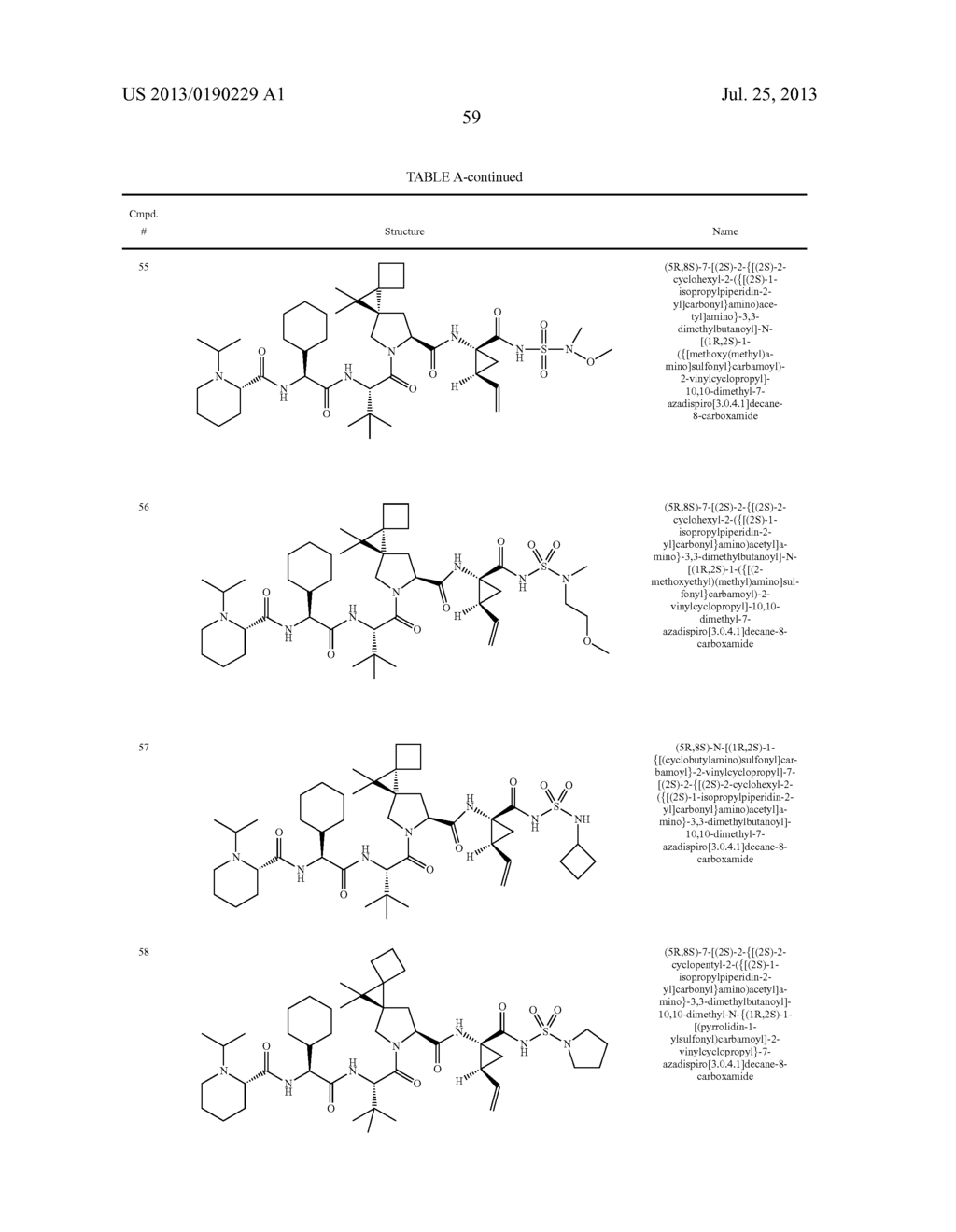 VITAMIN E FORMULATIONS OF SULFAMIDE NS3 INHIBITORS - diagram, schematic, and image 63