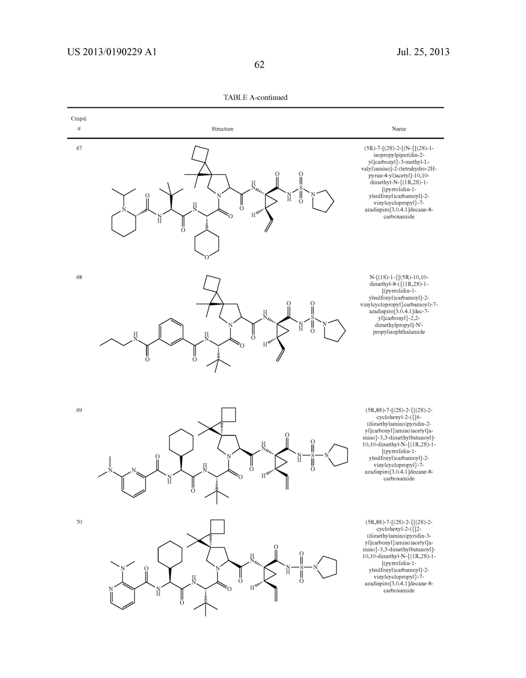 VITAMIN E FORMULATIONS OF SULFAMIDE NS3 INHIBITORS - diagram, schematic, and image 66