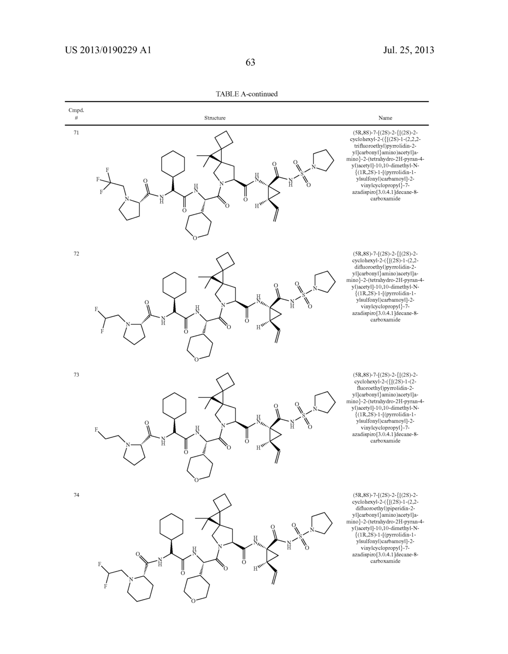 VITAMIN E FORMULATIONS OF SULFAMIDE NS3 INHIBITORS - diagram, schematic, and image 67