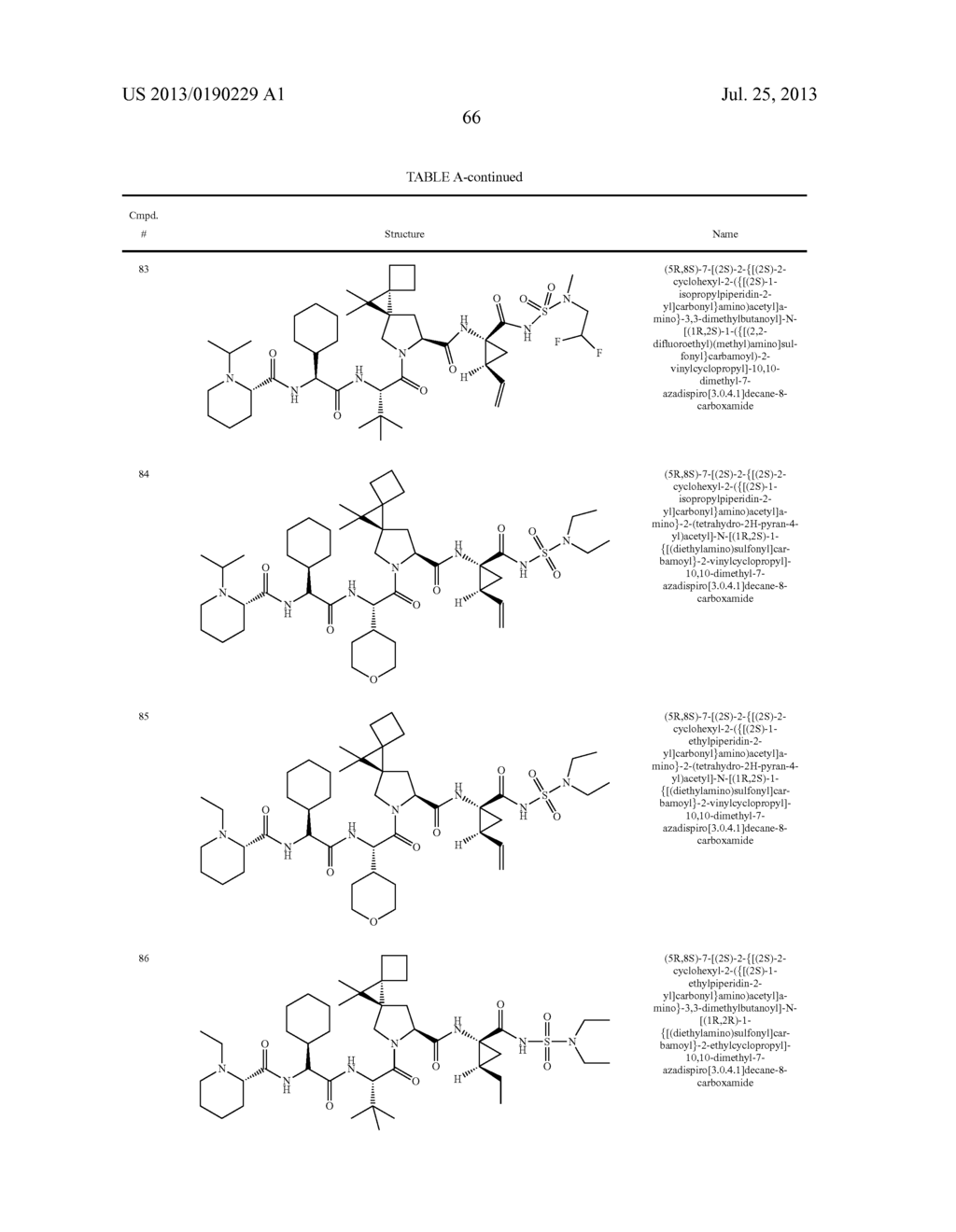 VITAMIN E FORMULATIONS OF SULFAMIDE NS3 INHIBITORS - diagram, schematic, and image 70