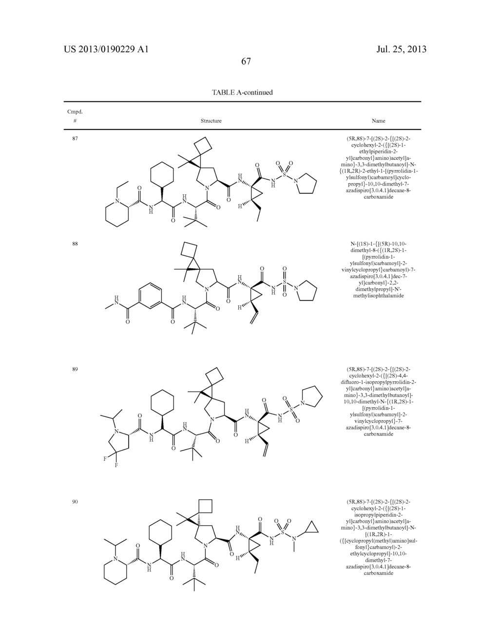 VITAMIN E FORMULATIONS OF SULFAMIDE NS3 INHIBITORS - diagram, schematic, and image 71