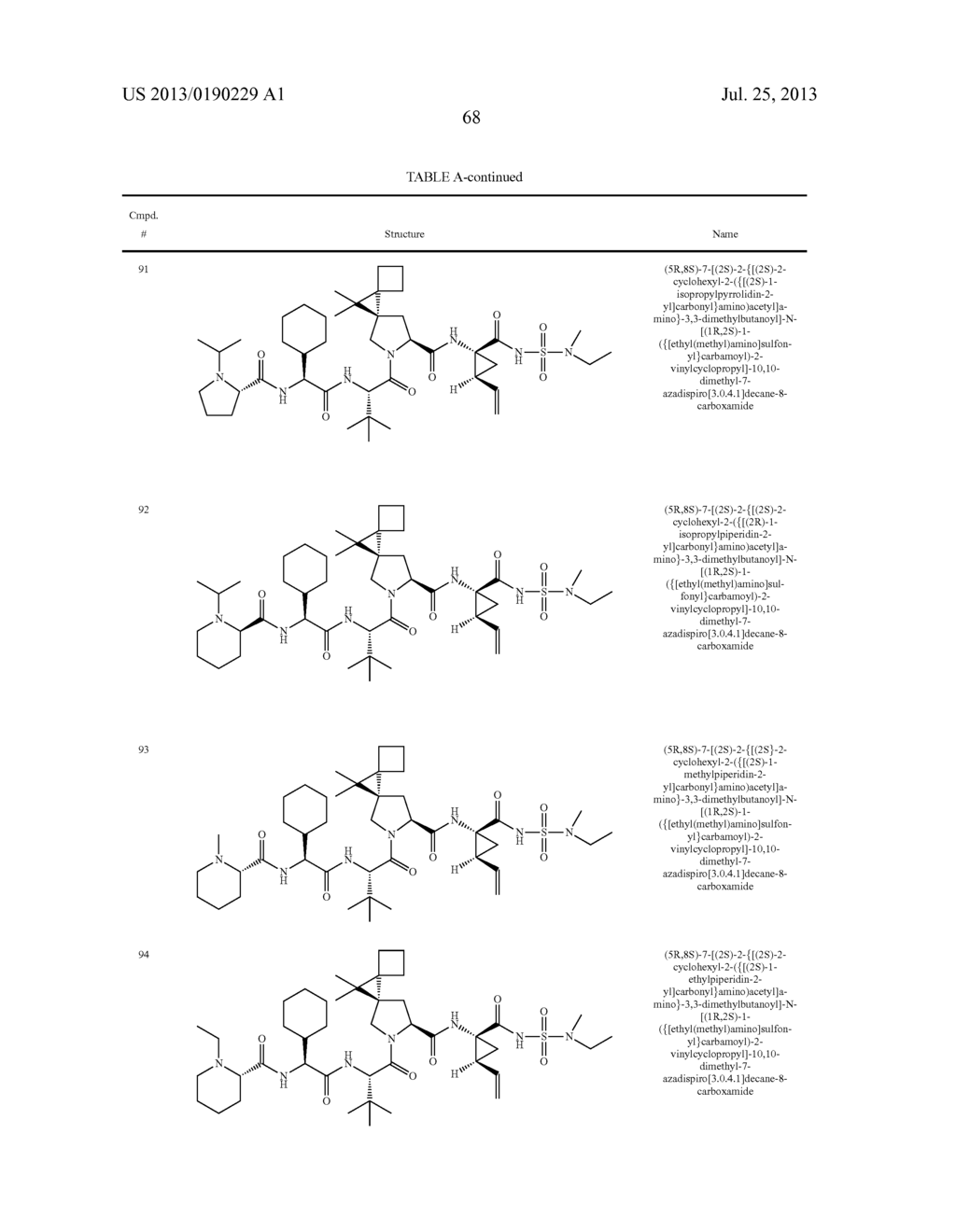 VITAMIN E FORMULATIONS OF SULFAMIDE NS3 INHIBITORS - diagram, schematic, and image 72