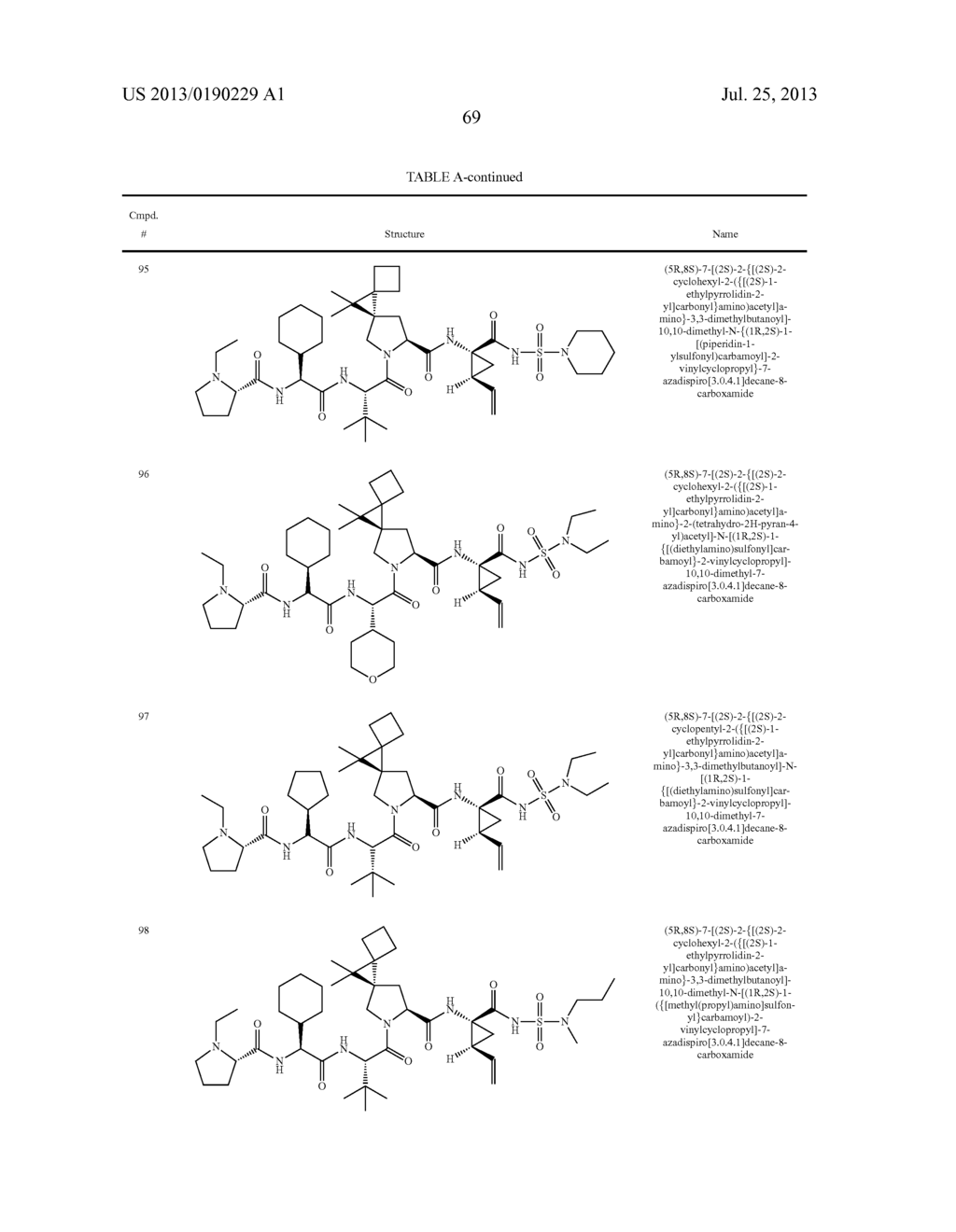 VITAMIN E FORMULATIONS OF SULFAMIDE NS3 INHIBITORS - diagram, schematic, and image 73