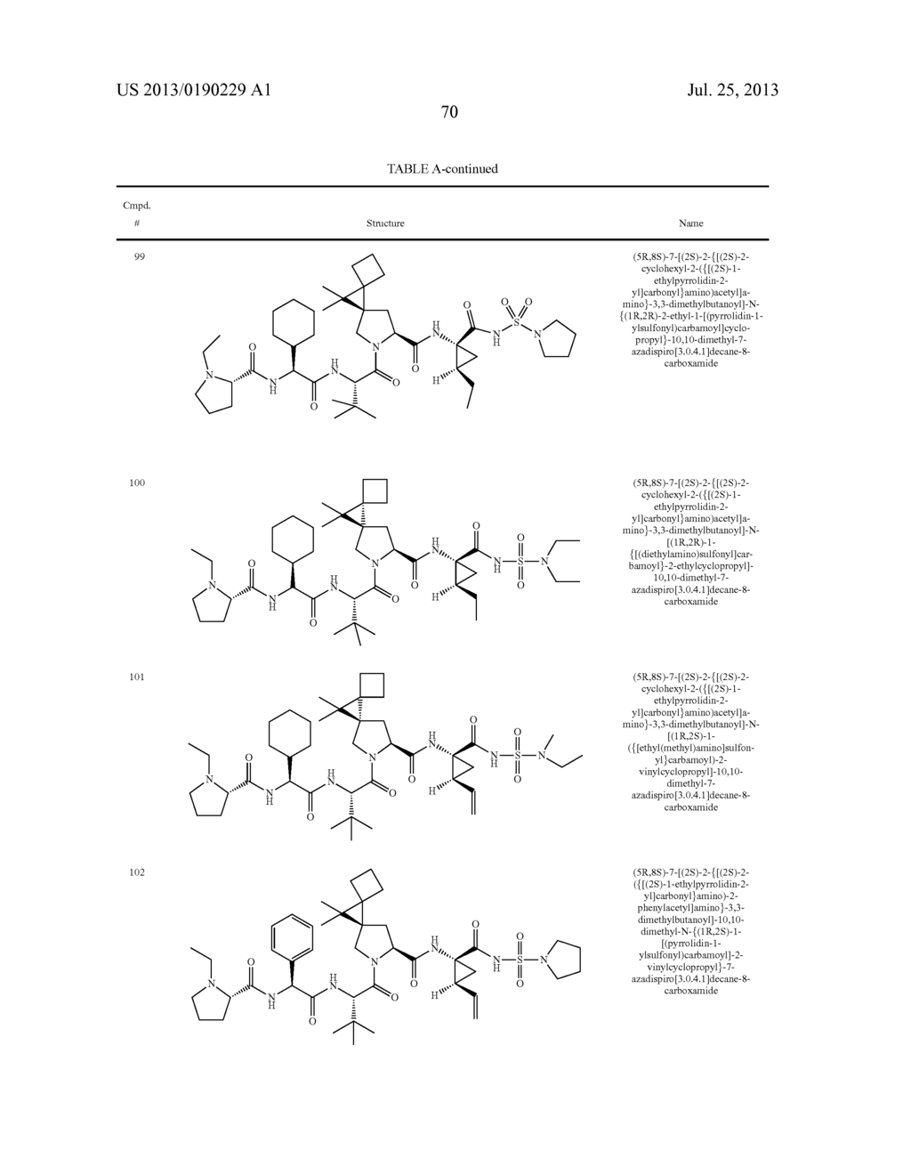 VITAMIN E FORMULATIONS OF SULFAMIDE NS3 INHIBITORS - diagram, schematic, and image 74