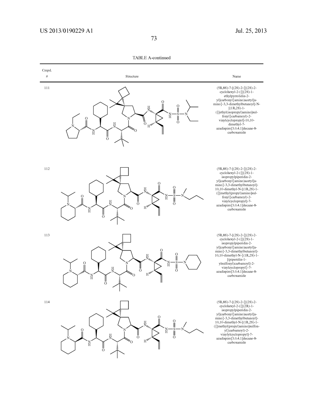 VITAMIN E FORMULATIONS OF SULFAMIDE NS3 INHIBITORS - diagram, schematic, and image 77