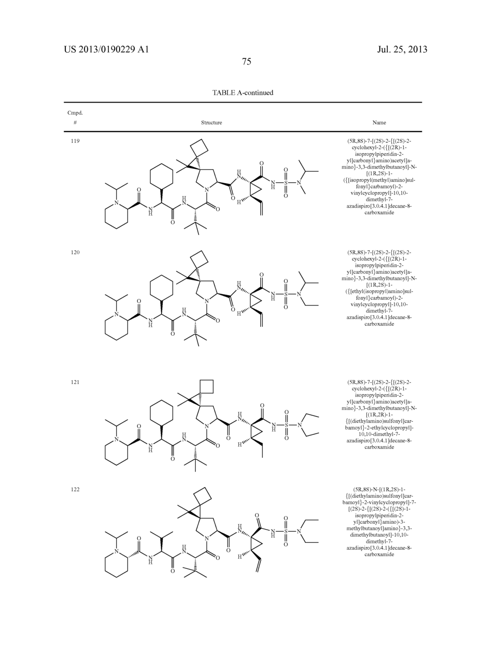 VITAMIN E FORMULATIONS OF SULFAMIDE NS3 INHIBITORS - diagram, schematic, and image 79