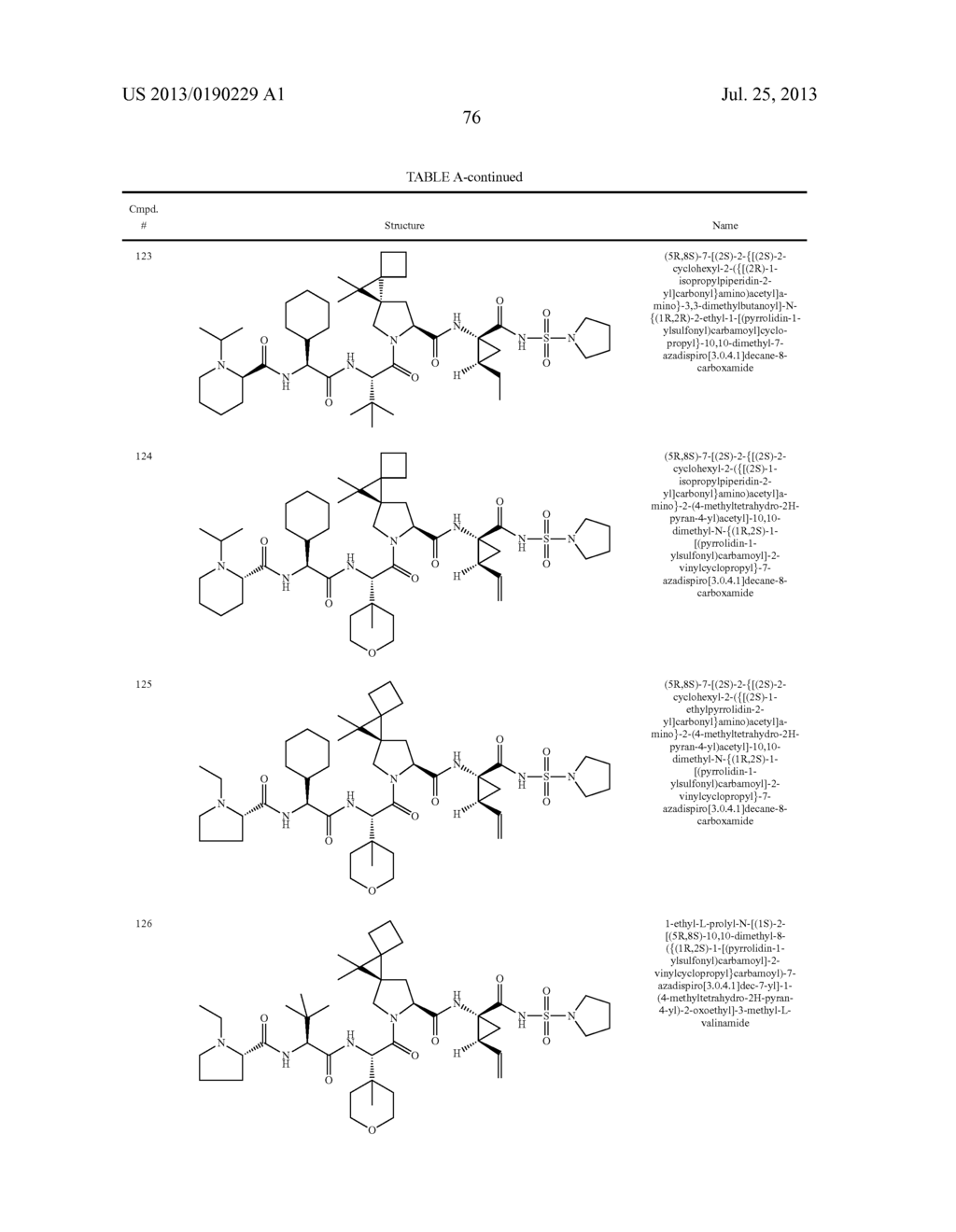 VITAMIN E FORMULATIONS OF SULFAMIDE NS3 INHIBITORS - diagram, schematic, and image 80