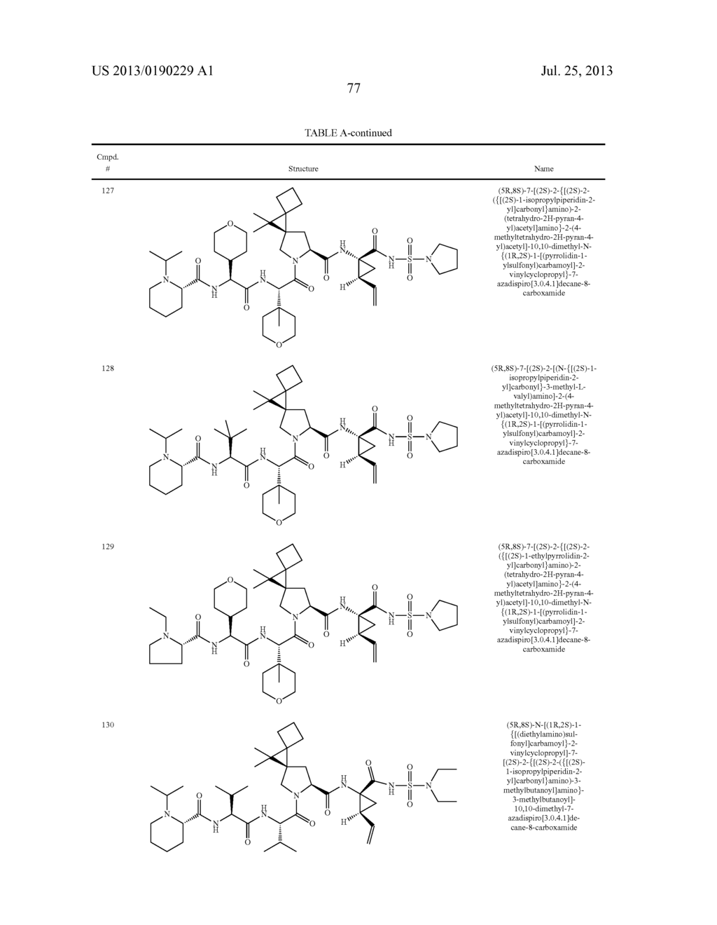 VITAMIN E FORMULATIONS OF SULFAMIDE NS3 INHIBITORS - diagram, schematic, and image 81