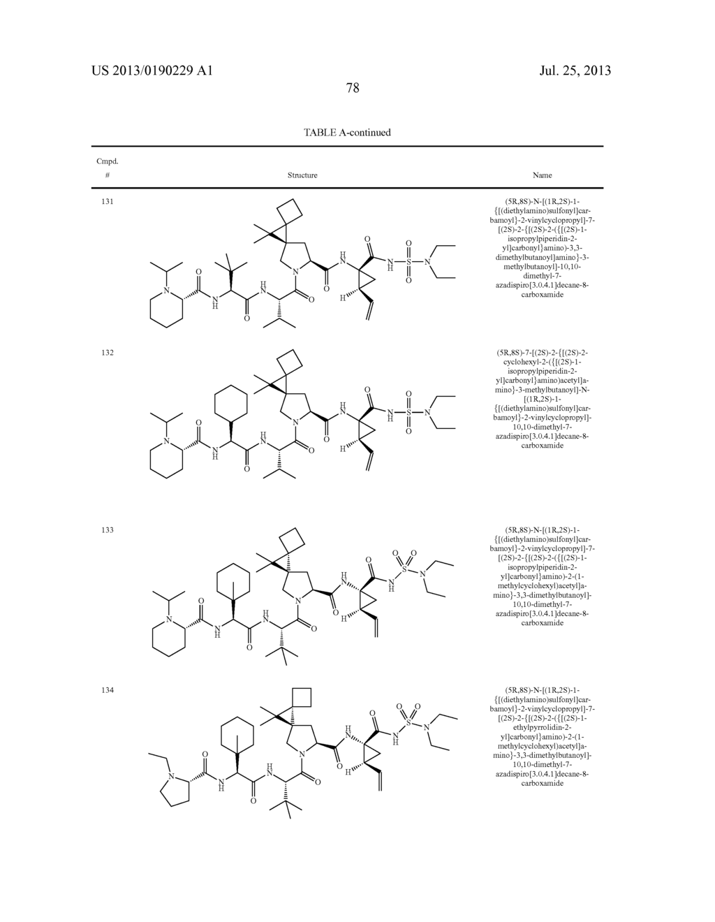 VITAMIN E FORMULATIONS OF SULFAMIDE NS3 INHIBITORS - diagram, schematic, and image 82