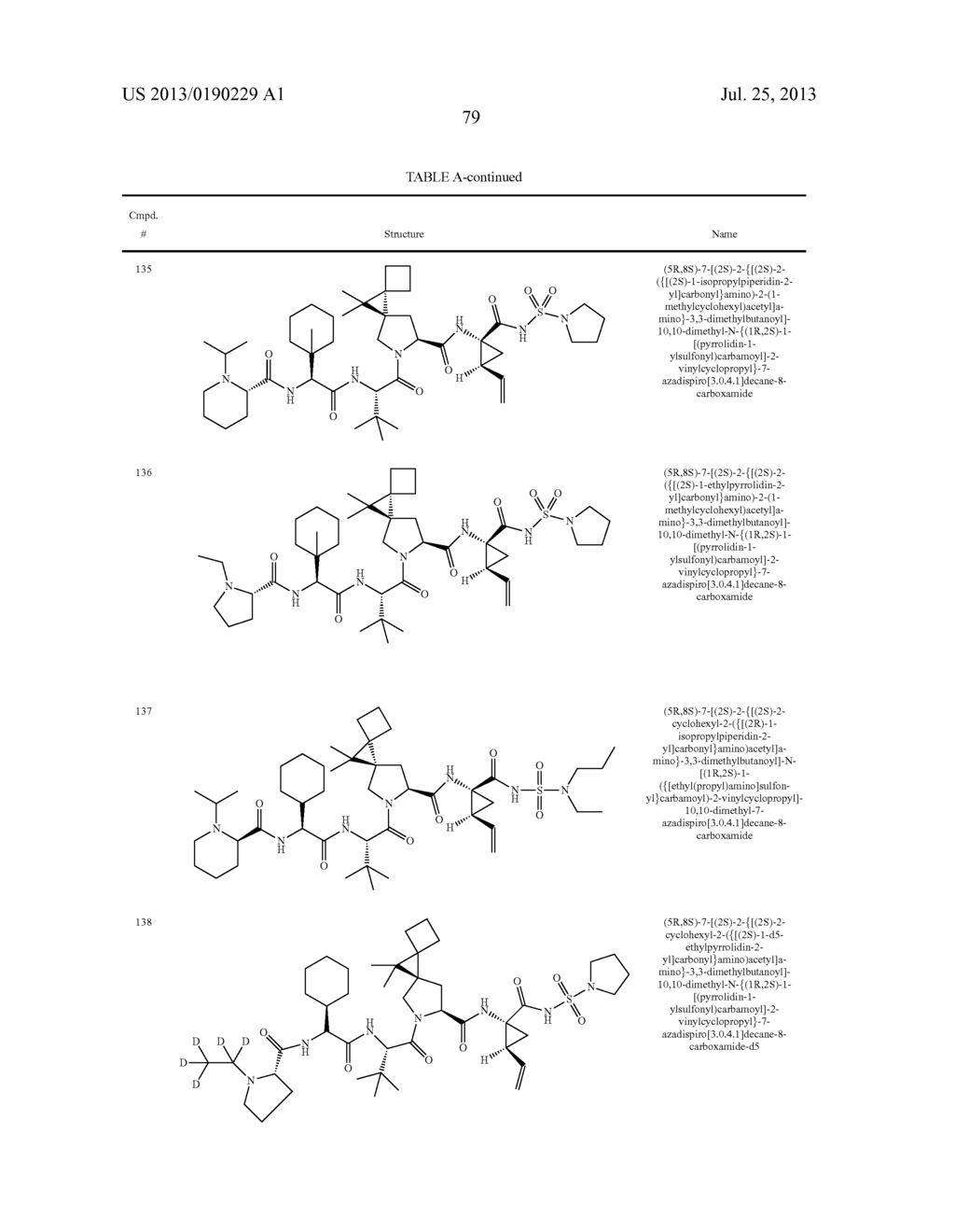 VITAMIN E FORMULATIONS OF SULFAMIDE NS3 INHIBITORS - diagram, schematic, and image 83