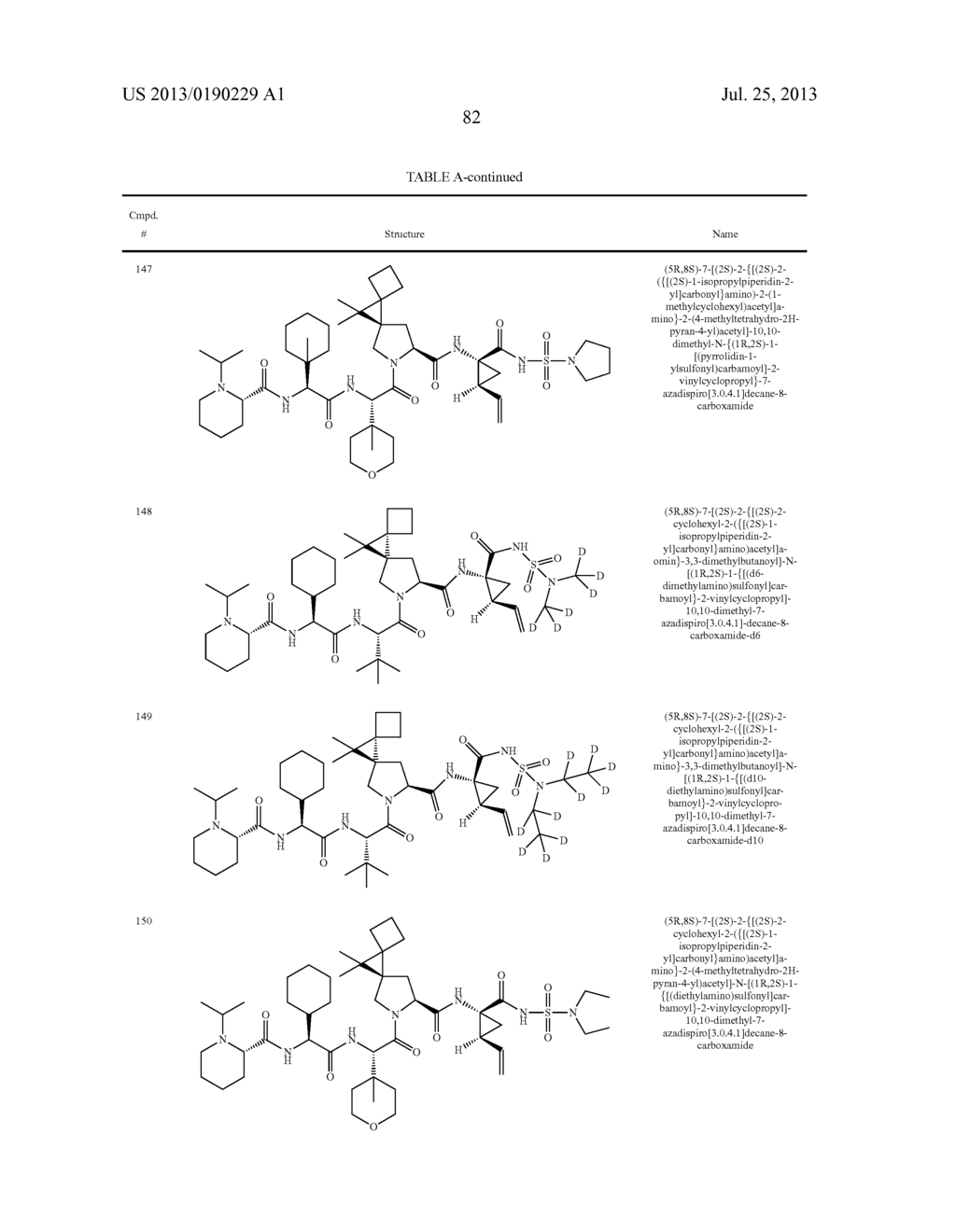 VITAMIN E FORMULATIONS OF SULFAMIDE NS3 INHIBITORS - diagram, schematic, and image 86