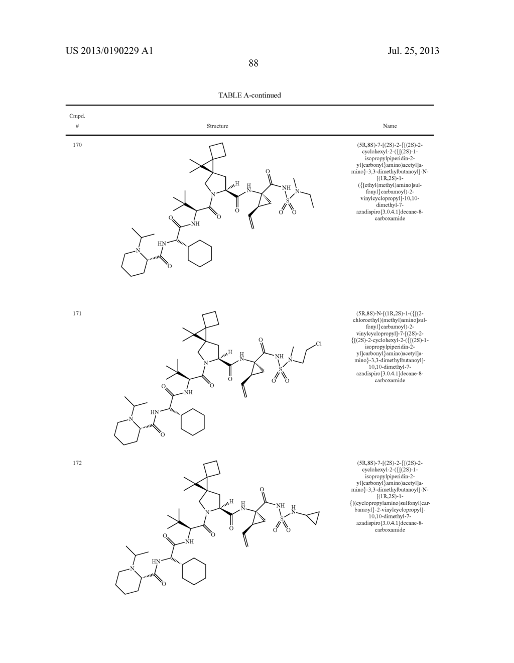 VITAMIN E FORMULATIONS OF SULFAMIDE NS3 INHIBITORS - diagram, schematic, and image 92