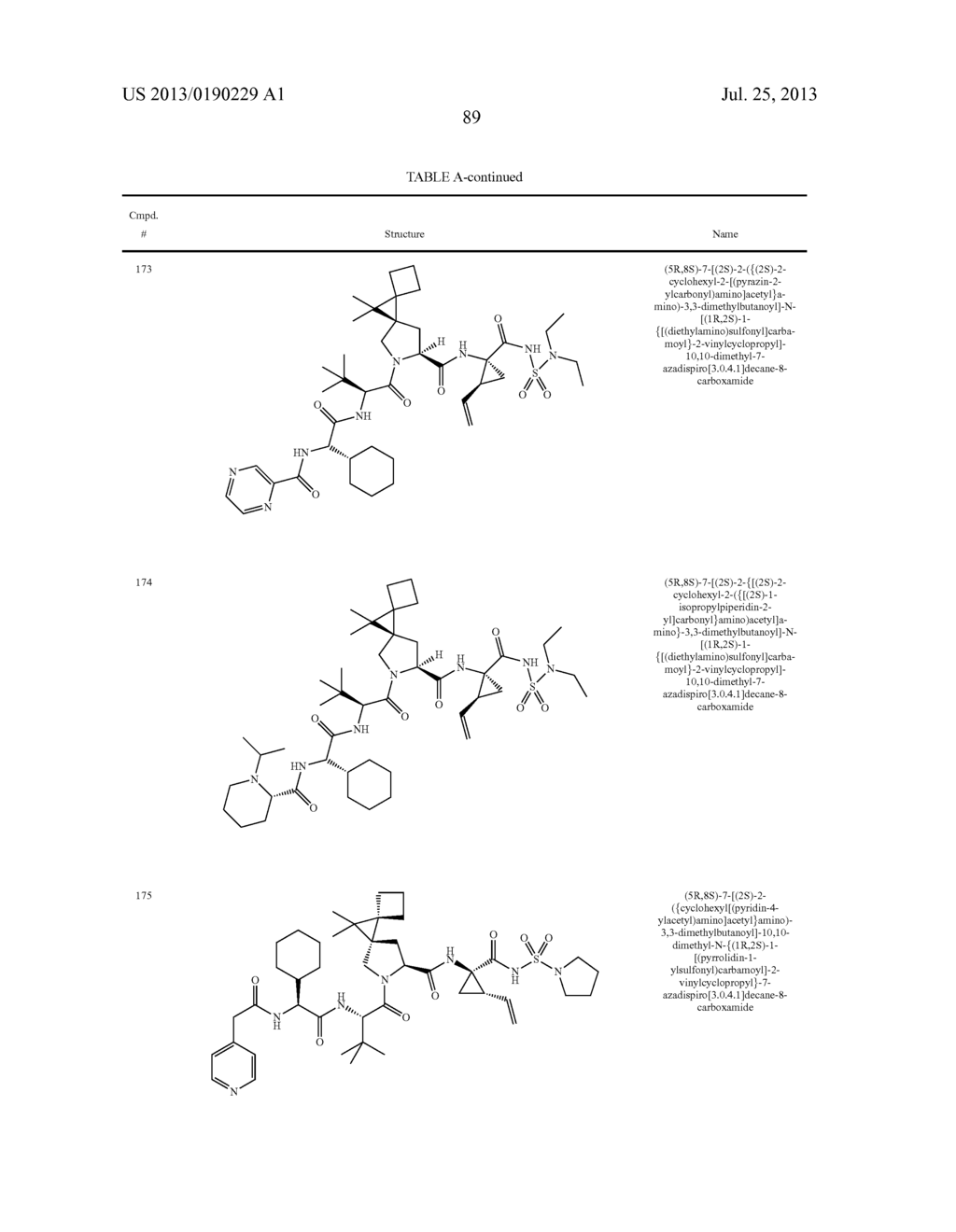 VITAMIN E FORMULATIONS OF SULFAMIDE NS3 INHIBITORS - diagram, schematic, and image 93