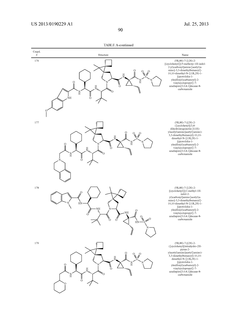 VITAMIN E FORMULATIONS OF SULFAMIDE NS3 INHIBITORS - diagram, schematic, and image 94