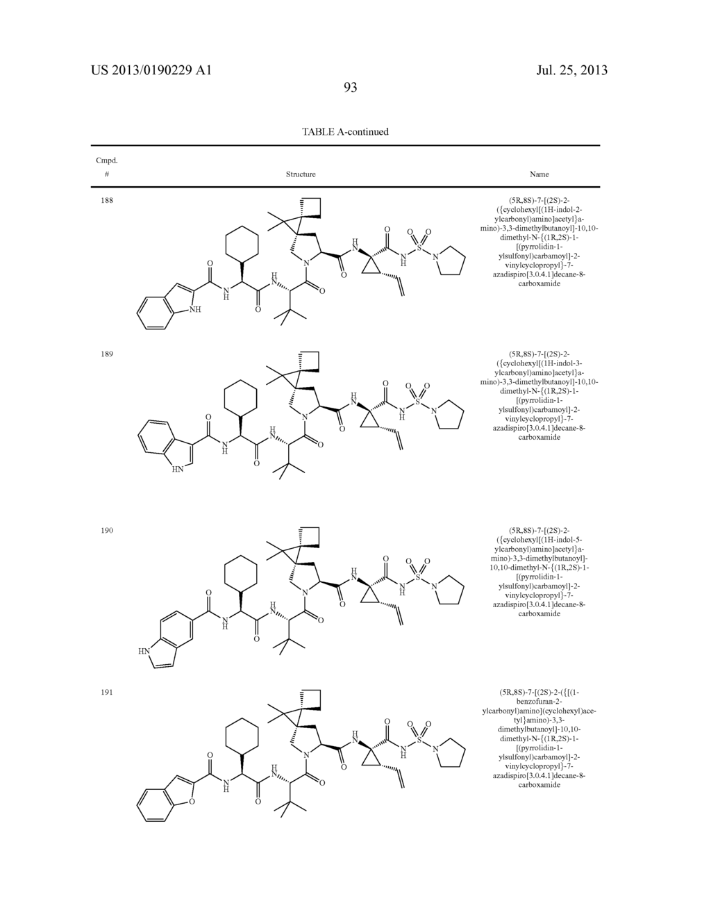 VITAMIN E FORMULATIONS OF SULFAMIDE NS3 INHIBITORS - diagram, schematic, and image 97