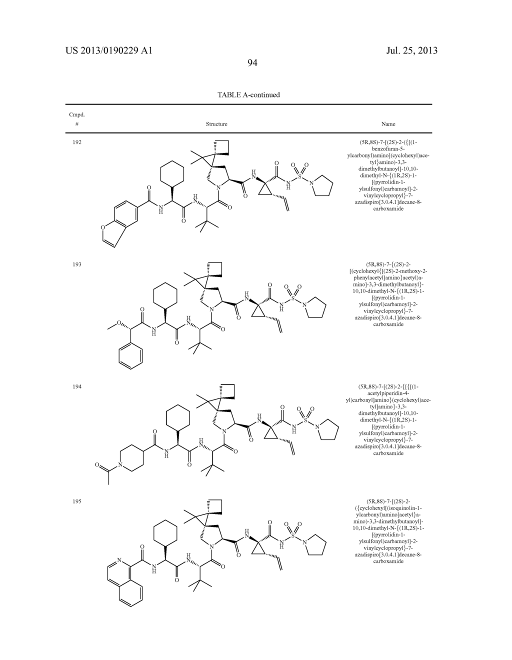 VITAMIN E FORMULATIONS OF SULFAMIDE NS3 INHIBITORS - diagram, schematic, and image 98