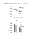 COMPOSITIONS AND METHODS FOR TREATING COGNITIVE DEFICITS diagram and image