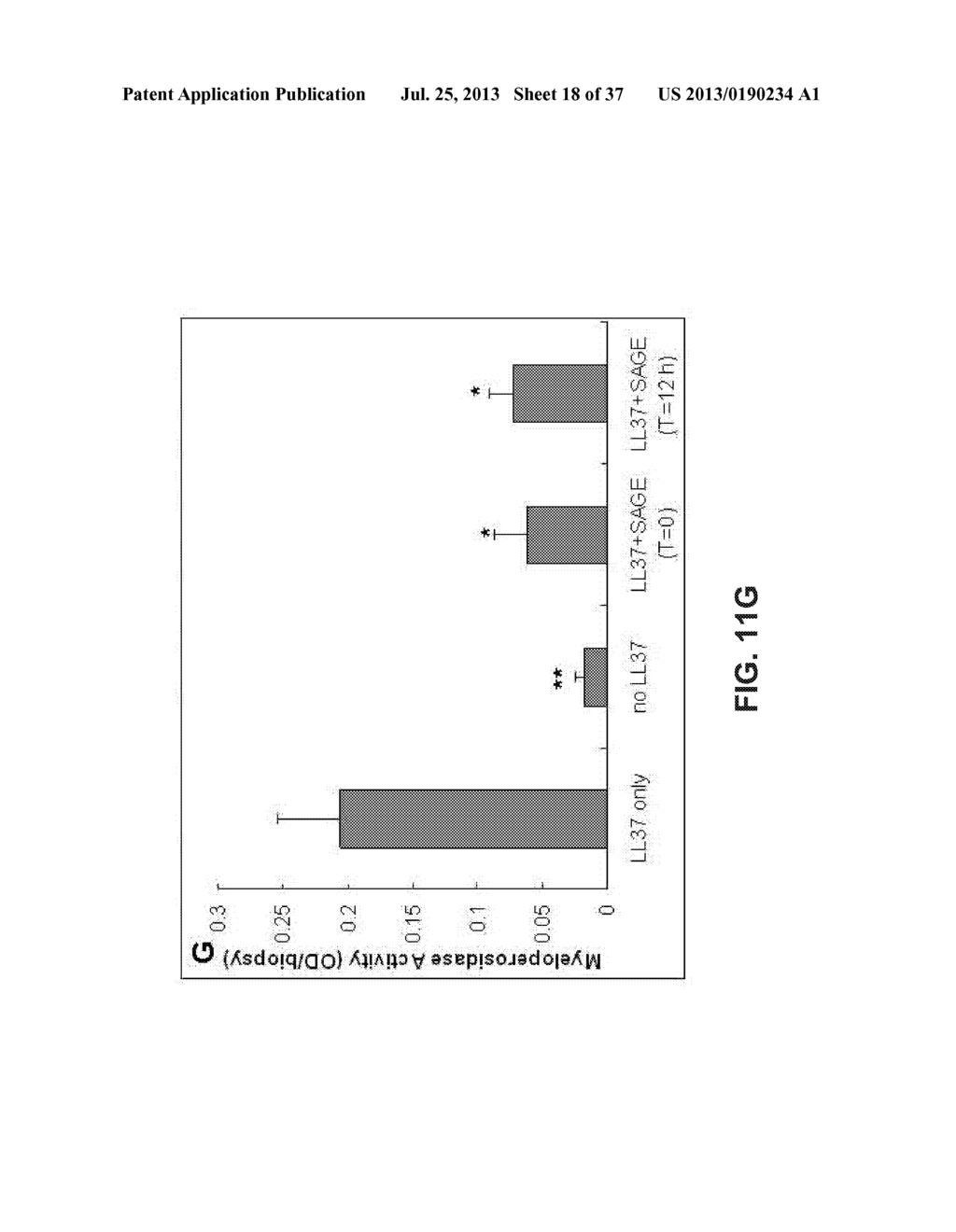 THE USE OF ALKYLATED SEMI-SYNTHETIC GLYCOSAMINOGLYCOSAN ETHERS FOR THE     TREATMENT OF DENTAL DISORDERS - diagram, schematic, and image 19