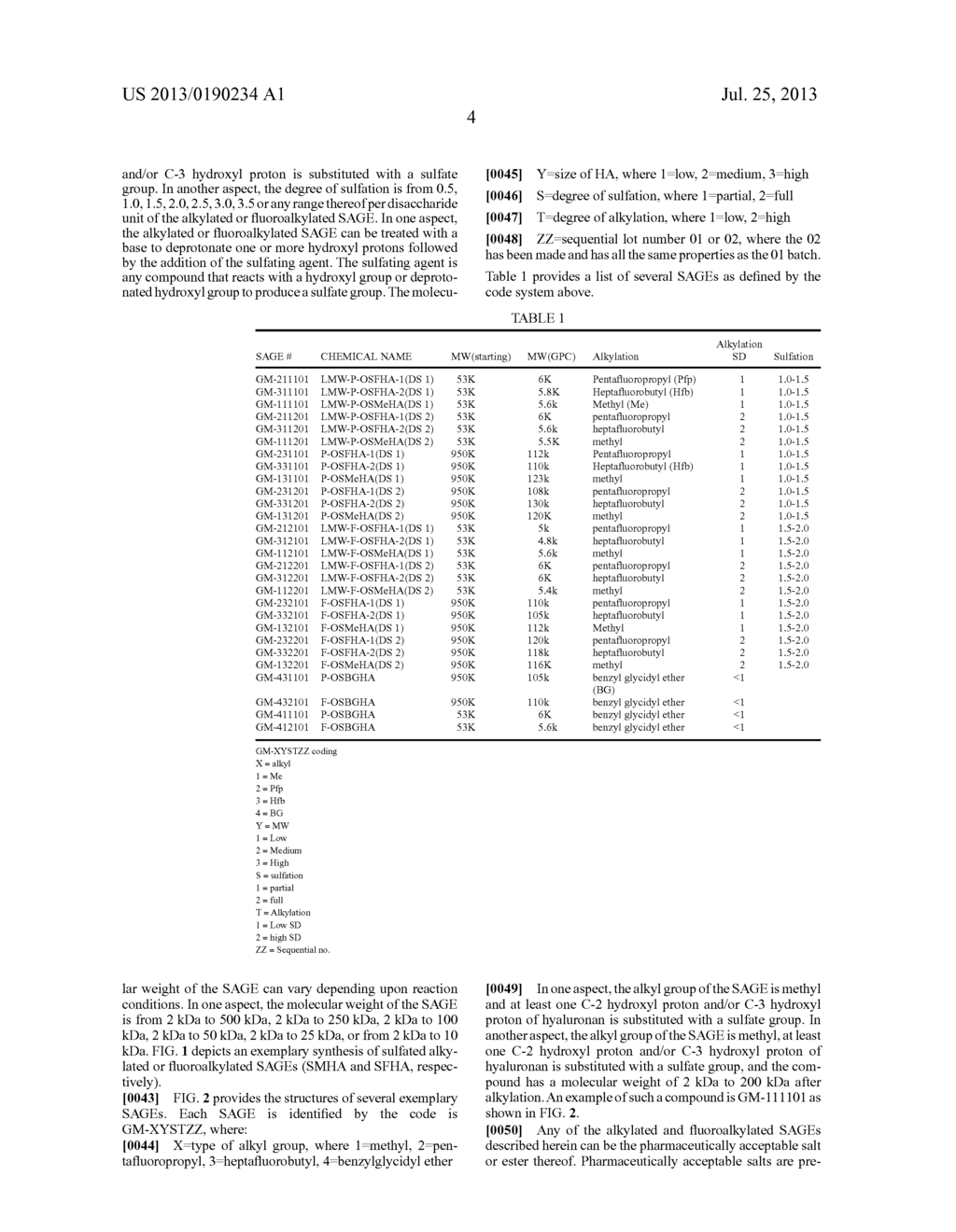 THE USE OF ALKYLATED SEMI-SYNTHETIC GLYCOSAMINOGLYCOSAN ETHERS FOR THE     TREATMENT OF DENTAL DISORDERS - diagram, schematic, and image 42