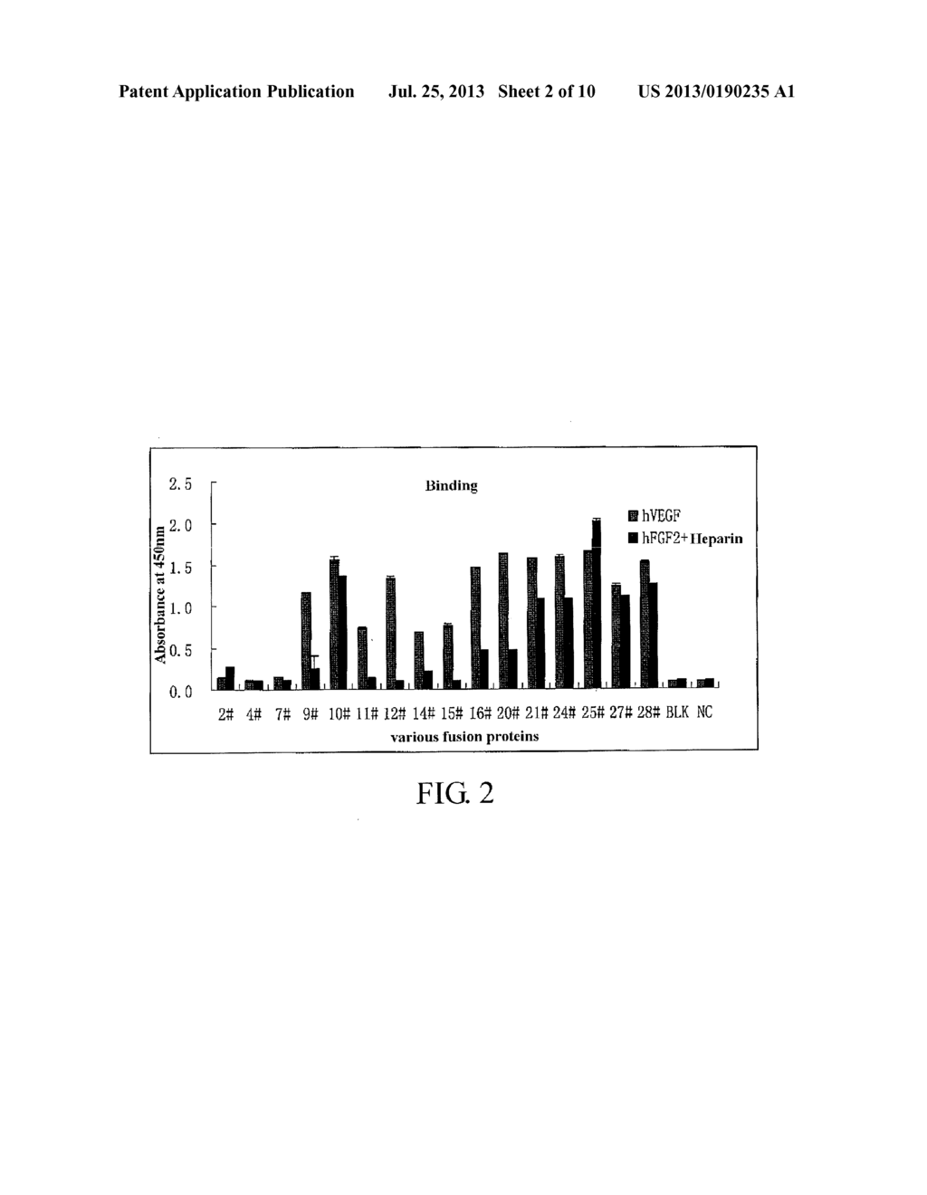 FUSION PROTEIN FOR ANTAGONIZING ANGIOGENESIS INDUCIBLE FACTORS AND USES     THEREOF - diagram, schematic, and image 03