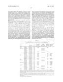 COMPOSITIONS AND METHODS FOR ASSESSING AND TREATING A PRECURSOR LESION     AND/OR ESOPHAGEAL CANCER diagram and image