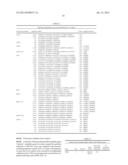 COMPOSITIONS AND METHODS FOR ASSESSING AND TREATING A PRECURSOR LESION     AND/OR ESOPHAGEAL CANCER diagram and image