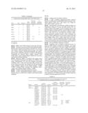 COMPOSITIONS AND METHODS FOR ASSESSING AND TREATING A PRECURSOR LESION     AND/OR ESOPHAGEAL CANCER diagram and image