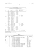 COMPOSITIONS AND METHODS FOR ASSESSING AND TREATING A PRECURSOR LESION     AND/OR ESOPHAGEAL CANCER diagram and image