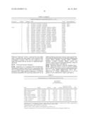 COMPOSITIONS AND METHODS FOR ASSESSING AND TREATING A PRECURSOR LESION     AND/OR ESOPHAGEAL CANCER diagram and image