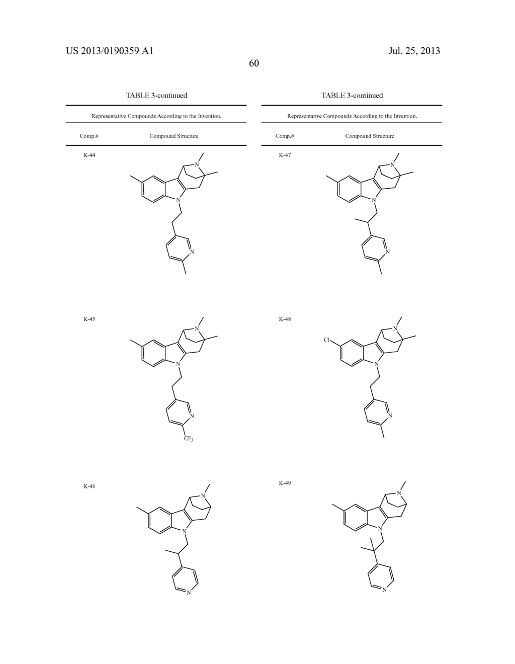 BRIDGED HETEROCYCLIC COMPOUNDS AND METHODS OF USE - diagram, schematic, and image 61