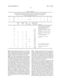 Use of Deferiprone and Methods to Treat and/or Prevent Friedreich Ataxia     Resulting from Intracellular Mishandling of Iron diagram and image