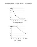 FLUORINATED THIAZOLES FOR USE IN TREATING CANCER diagram and image