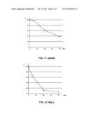 FLUORINATED THIAZOLES FOR USE IN TREATING CANCER diagram and image