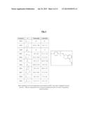 Novel Tetrahydronaphalene Antagonists to the Thromboxane A2 (TP) Receptor diagram and image