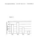 METHODS FOR INHIBITING EXPRESSION OF CONNECTIVE TISSUE GROWTH FACTOR diagram and image