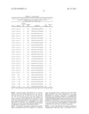 METHODS FOR INHIBITING EXPRESSION OF CONNECTIVE TISSUE GROWTH FACTOR diagram and image