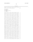 METHODS FOR INHIBITING EXPRESSION OF CONNECTIVE TISSUE GROWTH FACTOR diagram and image