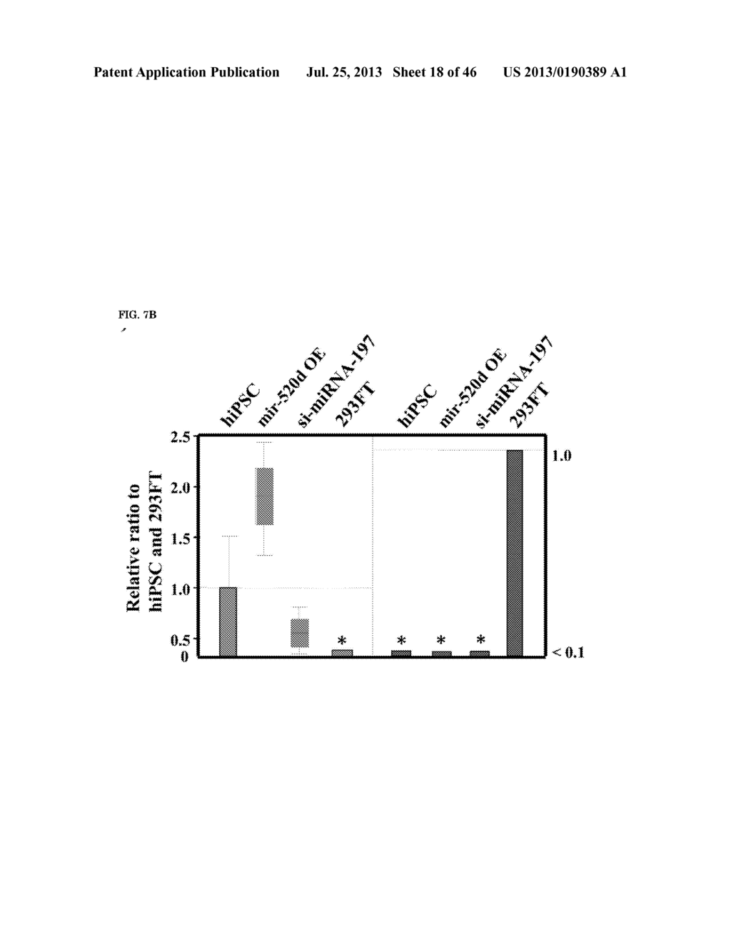 Method For Producing Novel Hipsc By Means Of Mirna Introduction - diagram, schematic, and image 19