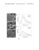 METHOD OF PREPARING SOY ISOFLAVONE NANOPARTICLES BY PRECIPITATION WITH     COMPRESSED ANTISOLVENT (PCA) USING A SUPERCRITICAL FLUID diagram and image