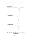 METHOD OF PREPARING SOY ISOFLAVONE NANOPARTICLES BY PRECIPITATION WITH     COMPRESSED ANTISOLVENT (PCA) USING A SUPERCRITICAL FLUID diagram and image